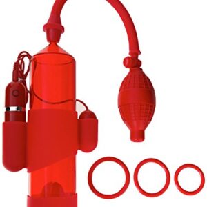 Vibrating Steel Maker Penis Pump